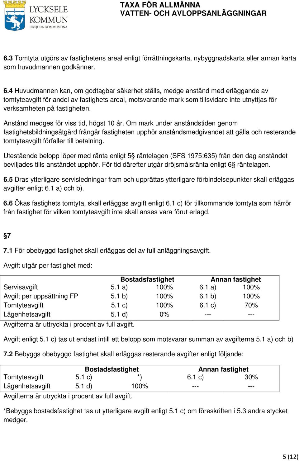 4 Huvudmannen kan, om godtagbar säkerhet ställs, medge anstånd med erläggande av tomtyteavgift för andel av fastighets areal, motsvarande mark som tillsvidare inte utnyttjas för verksamheten på