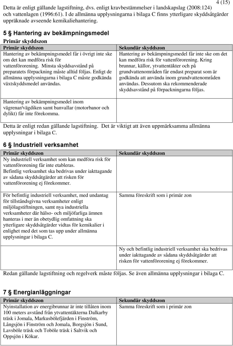 5 Hantering av bekämpningsmedel Hantering av bekämpningsmedel får i övrigt inte ske om det kan medföra risk för vattenförorening. Minsta skyddsavstånd på preparatets förpackning måste alltid följas.