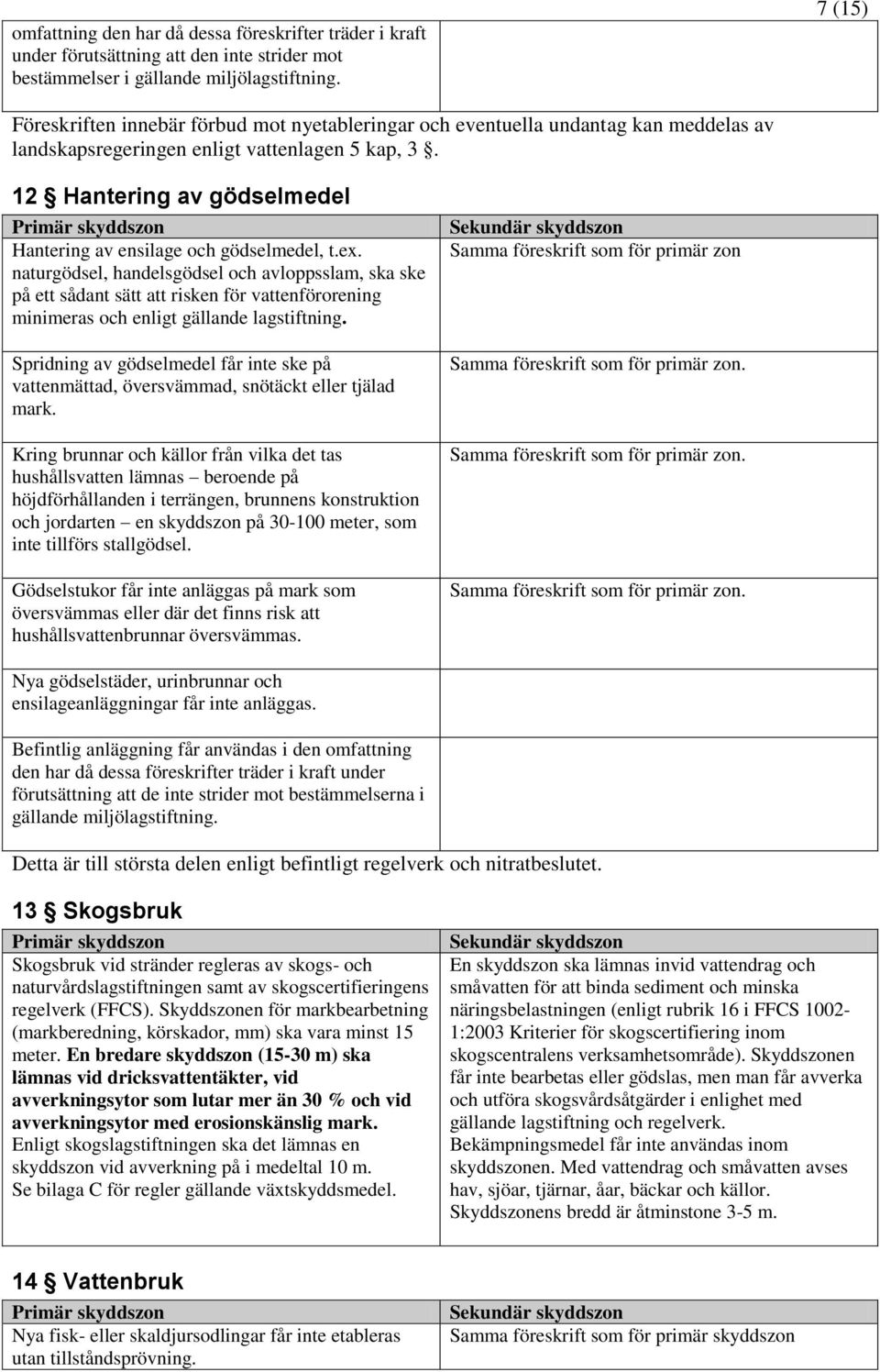 12 Hantering av gödselmedel Hantering av ensilage och gödselmedel, t.ex.