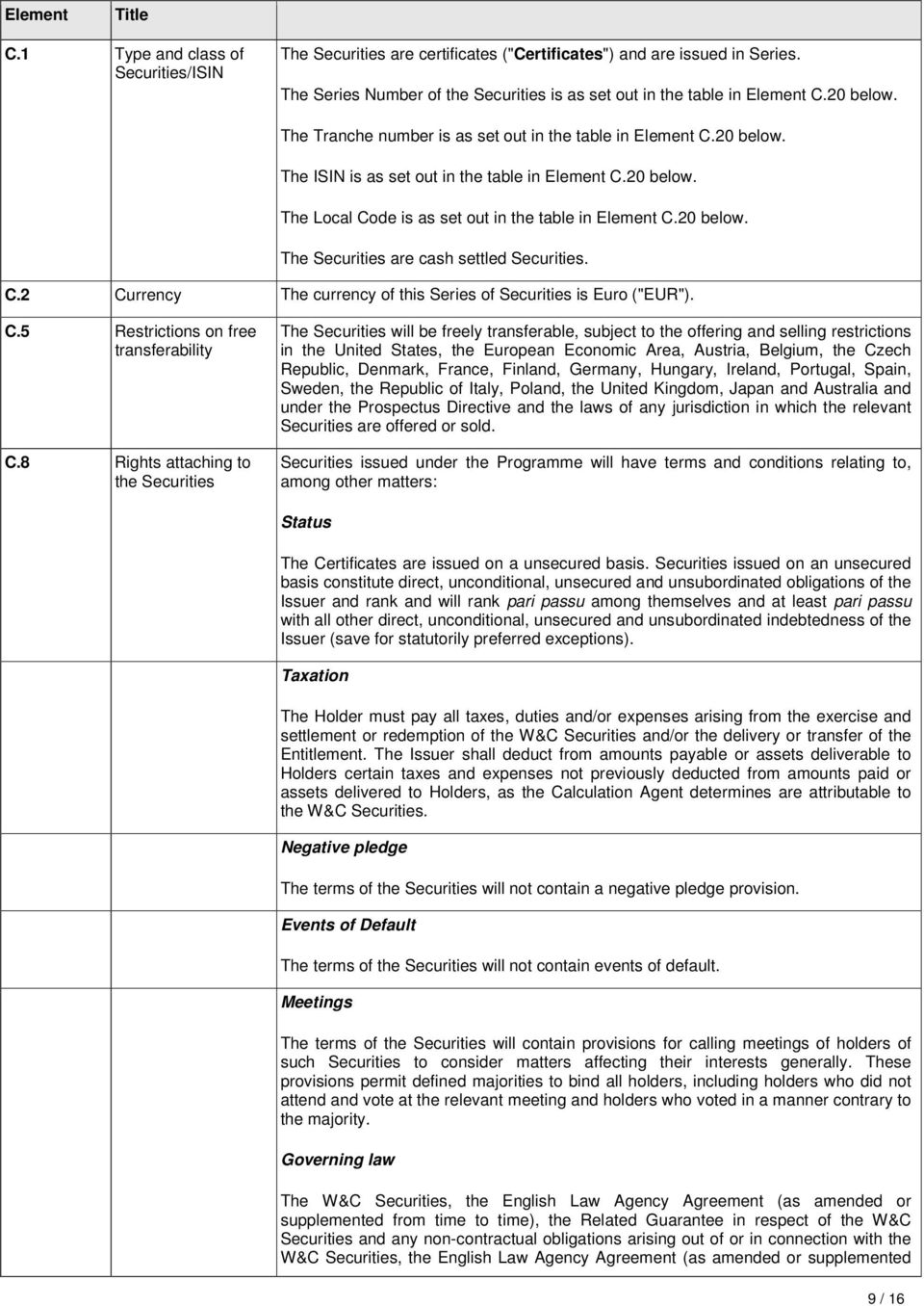 20 below. The Local Code is as set out in the table in Element C.20 below. The Securities are cash settled Securities. C.2 Currency The currency of this Series of Securities is Euro ("EUR"). C.5 Restrictions on free transferability C.