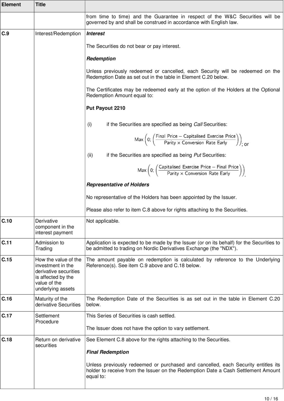 The Certificates may be redeemed early at the option of the Holders at the Optional Redemption Amount equal to: Put Payout 2210 (i) if the Securities are specified as being Call Securities: ; or (ii)