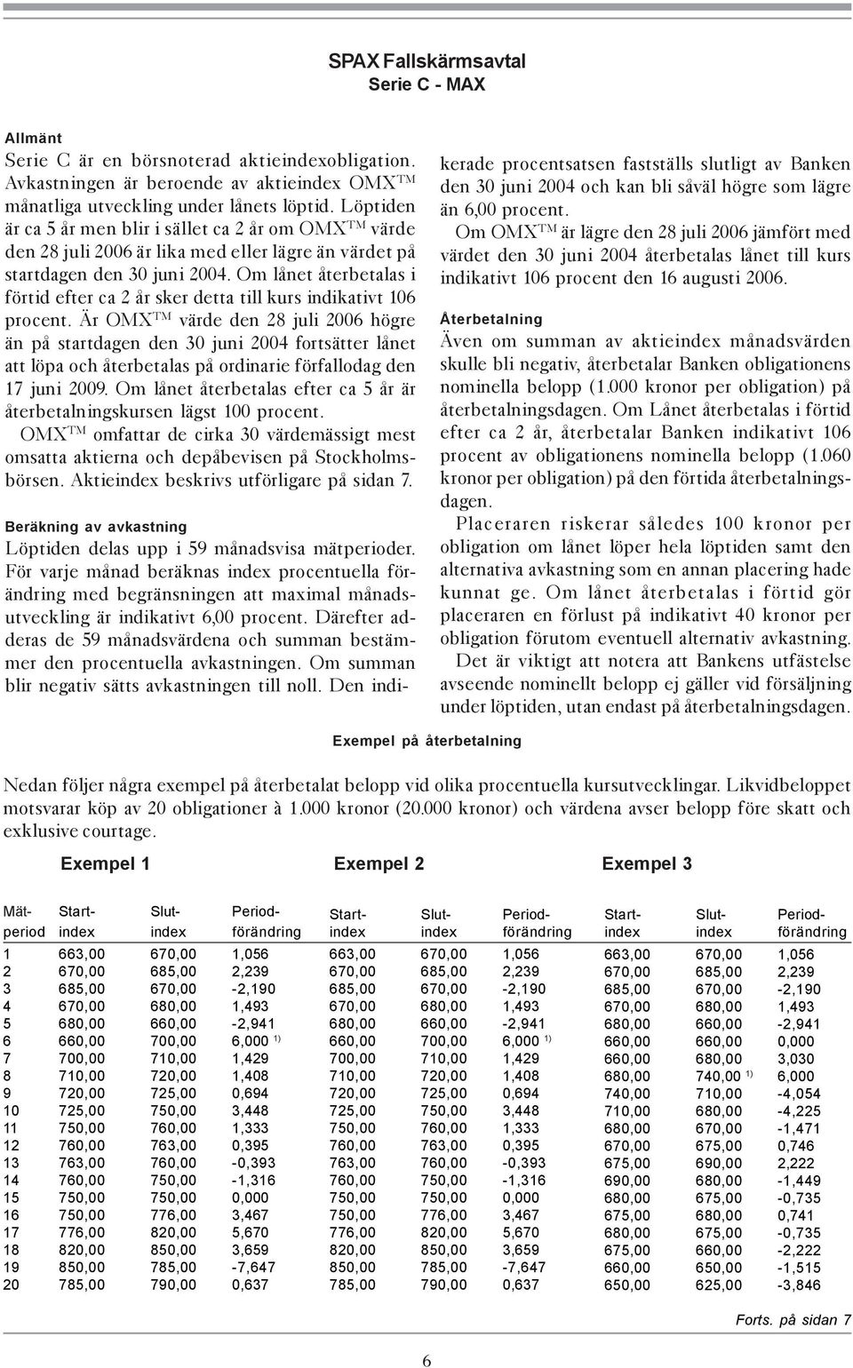 106 procent Är OMX TM värde den 28 juli 2006 högre än på startdagen den 30 juni 2004 fortsätter lånet att löpa och återbetalas på ordinarie förfallodag den 17 juni 2009 Om lånet återbetalas efter ca