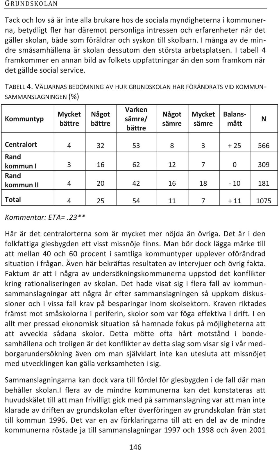 I tabell 4 framkommer en annan bild av folkets uppfattningar än den som framkom när det gällde social service. TABELL 4.