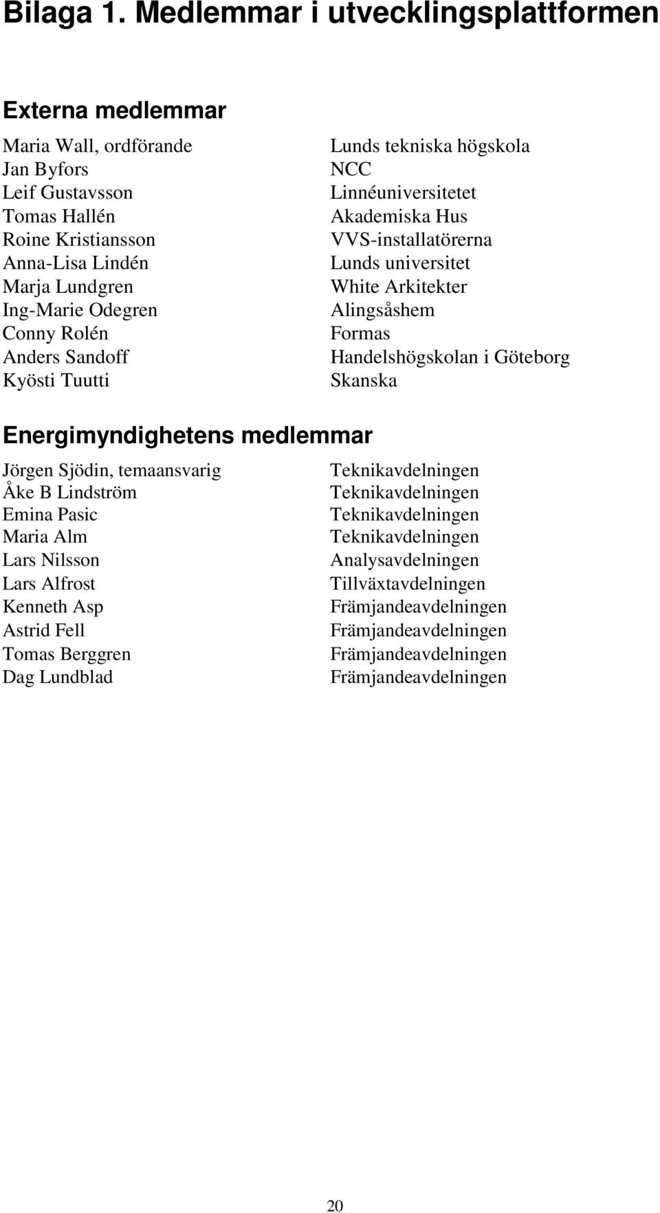 Rolén Anders Sandoff Kyösti Tuutti Lunds tekniska högskola NCC Linnéuniversitetet Akademiska Hus VVS-installatörerna Lunds universitet White Arkitekter Alingsåshem Formas Handelshögskolan i