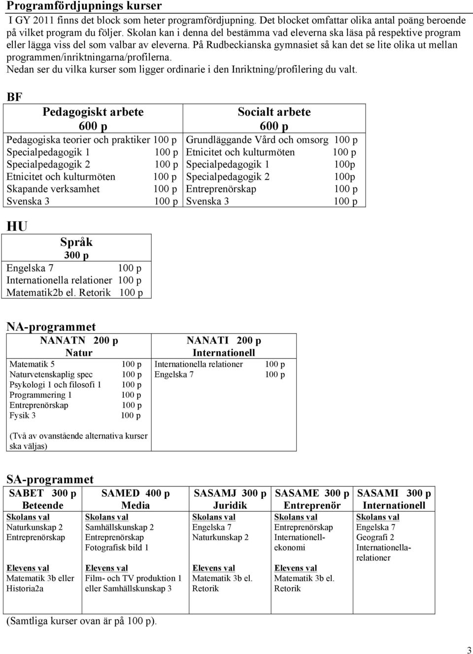 På Rudbeckianska gymnasiet så kan det se lite olika ut mellan programmen/inriktningarna/profilerna. Nedan ser du vilka kurser som ligger ordinarie i den Inriktning/profilering du valt.