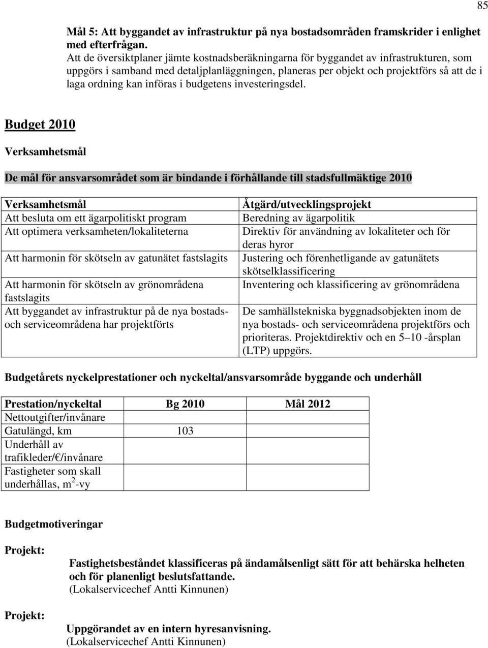 införas i budgetens investeringsdel.