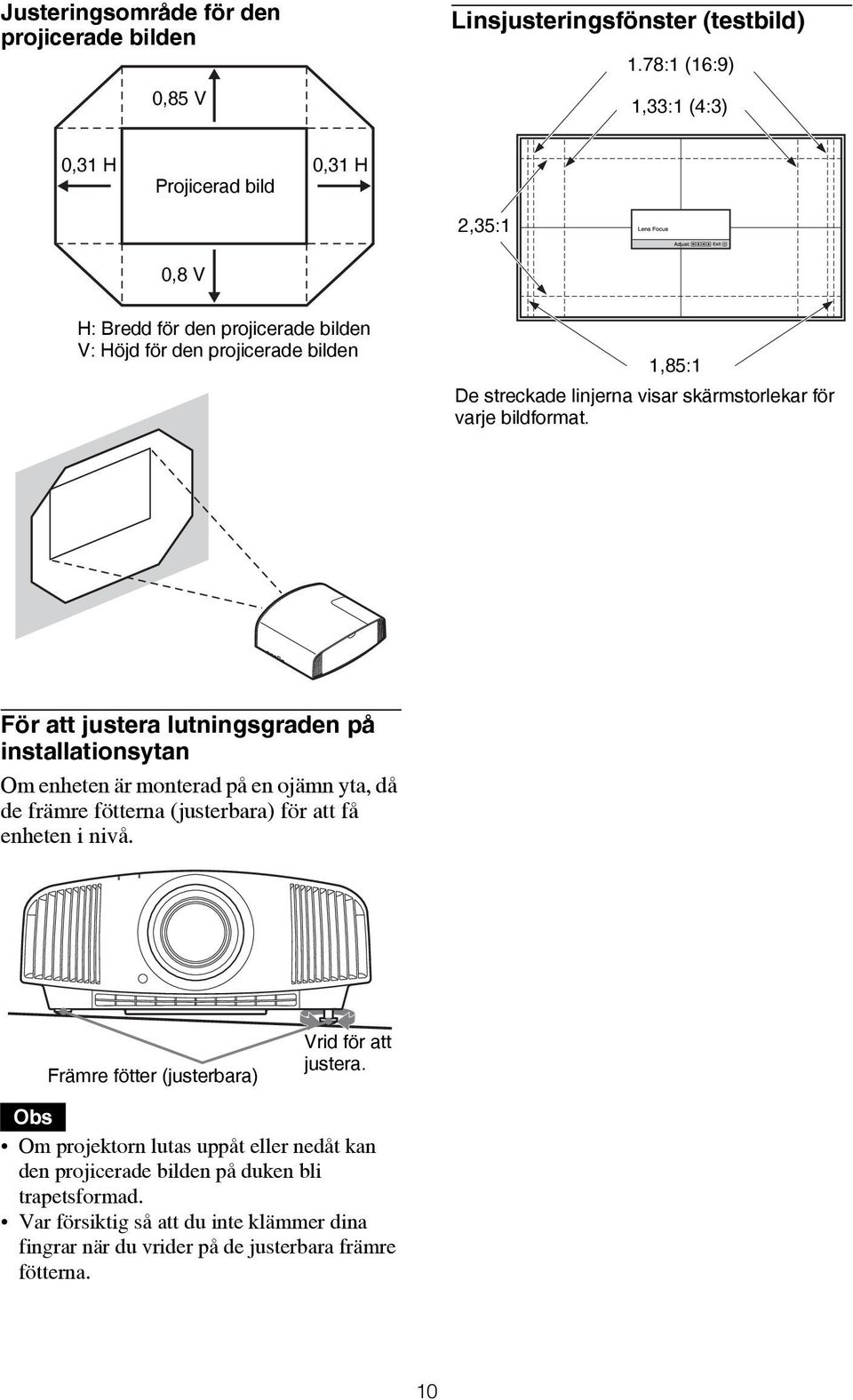 skärmstorlekar för varje bildformat.