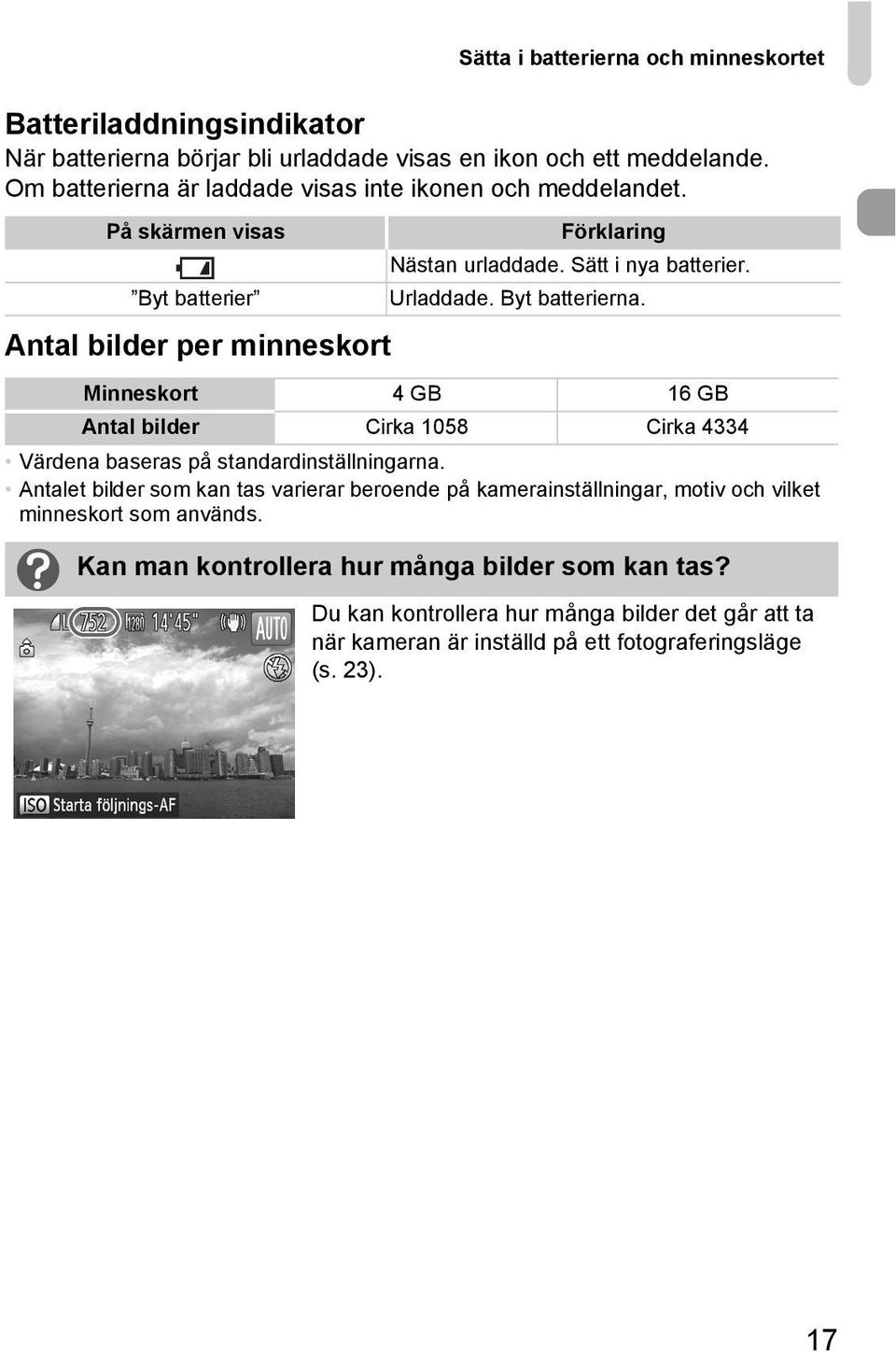 Urladdade. Byt batterierna. Minneskort 4GB 16GB Antal bilder Cirka 1058 Cirka 4334 Värdena baseras på standardinställningarna.