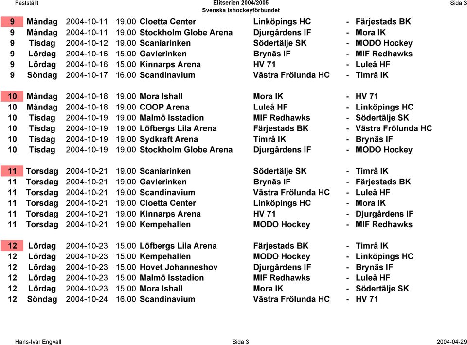 00 Scandinavium Västra Frölunda HC - Timrå IK Sida 3 10 Måndag 2004-10-18 19.00 Mora Ishall Mora IK - HV 71 10 Måndag 2004-10-18 19.00 COOP Arena Luleå HF - Linköpings HC 10 Tisdag 2004-10-19 19.