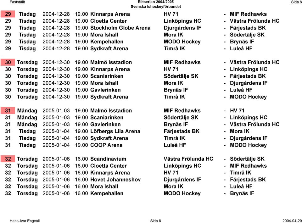 00 Kempehallen MODO Hockey - Brynäs IF 29 Tisdag 2004-12-28 19.00 Sydkraft Arena Timrå IK - Luleå HF Sida 8 30 Torsdag 2004-12-30 19.