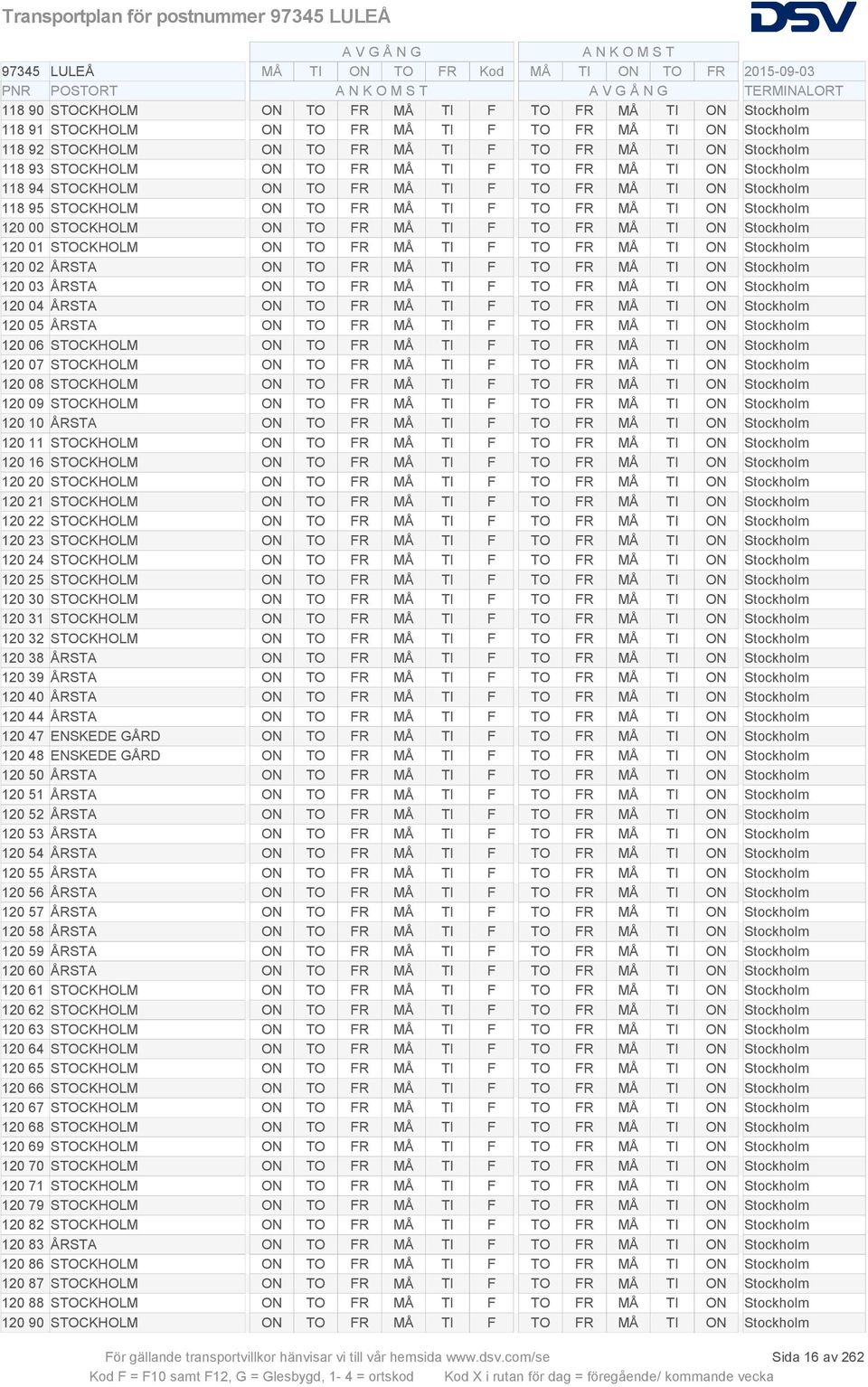 ON Stockholm 120 01 STOCKHOLM ON TO FR MÅ TI F TO FR MÅ TI ON Stockholm 120 02 ÅRSTA ON TO FR MÅ TI F TO FR MÅ TI ON Stockholm 120 03 ÅRSTA ON TO FR MÅ TI F TO FR MÅ TI ON Stockholm 120 04 ÅRSTA ON