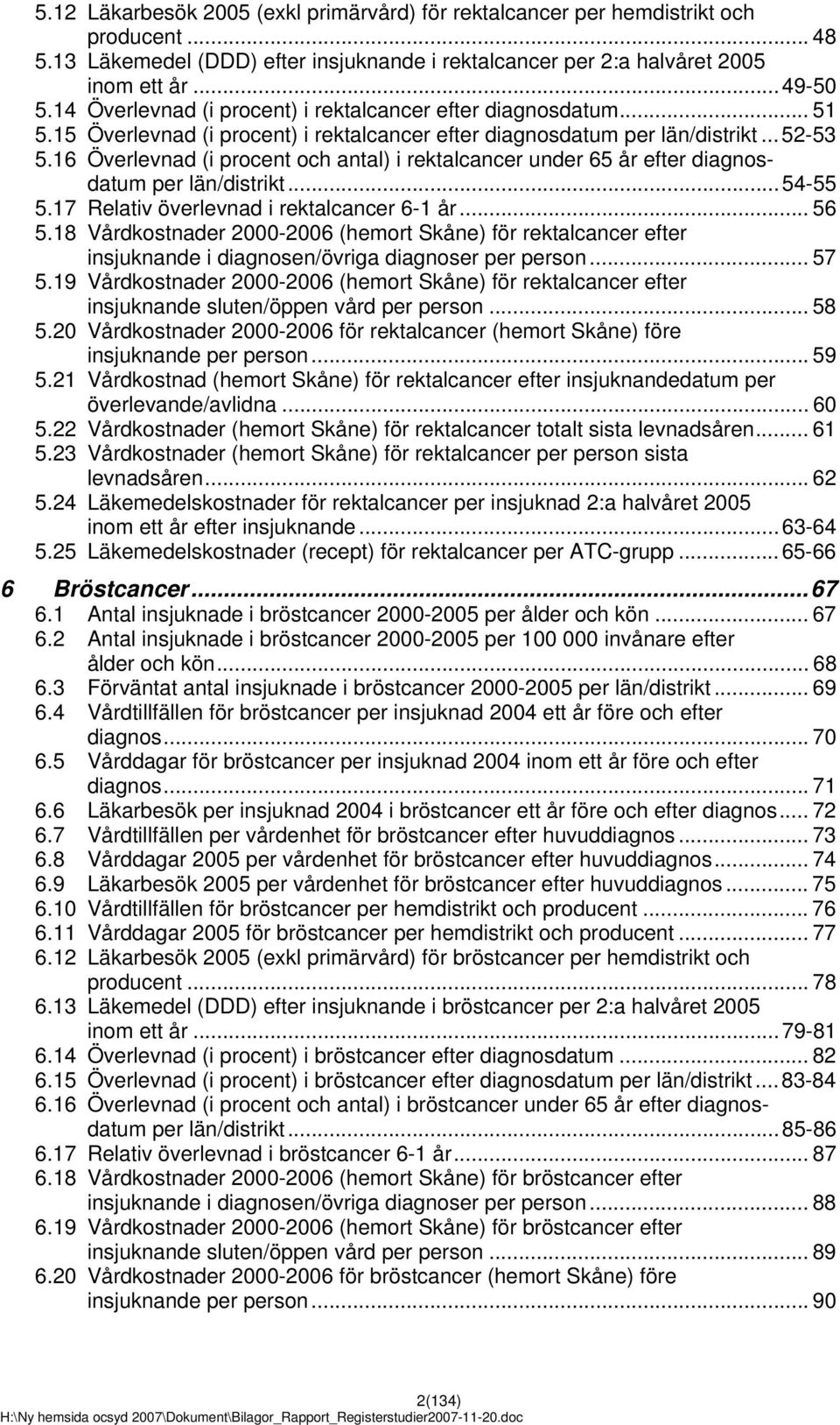 16 Överlevnad (i procent och antal) i rektalcancer under 65 år efter diagnosdatum per län/distrikt... 54-55 5.17 Relativ överlevnad i rektalcancer 6-1 år... 56 5.