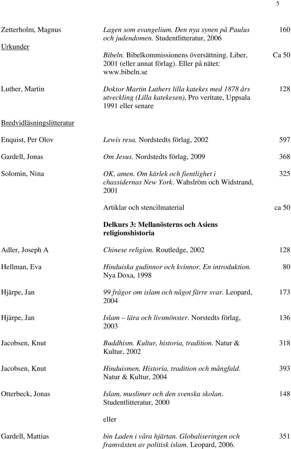 se Doktor Martin Luthers lilla katekes med 1878 års utveckling (Lilla katekesen), Pro veritate, Uppsala 1991 eller senare Lewis resa. Nordstedts förlag, 2002 Om Jesus.