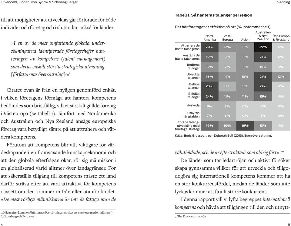 [författarnas översättning]5«6 Citatet ovan är från en nyligen genomförd enkät, i vilken företagens förmåga att hantera kompetens bedömdes som bristfällig, vilket särskilt gällde företag i Västeuropa