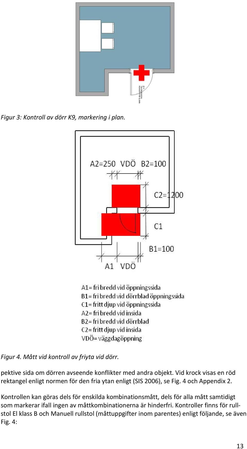 Vid krock visas en röd rektangel enligt normen för den fria ytan enligt (SIS 2006), se Fig. 4 och Appendix 2.