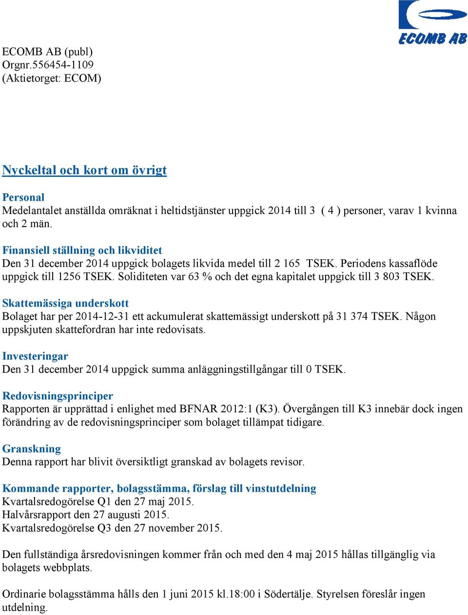 Soliditeten var 63 % och det egna kapitalet uppgick till 3 803 TSEK. Skattemässiga underskott Bolaget har per 2014-12-31 ett ackumulerat skattemässigt underskott på 31 374 TSEK.