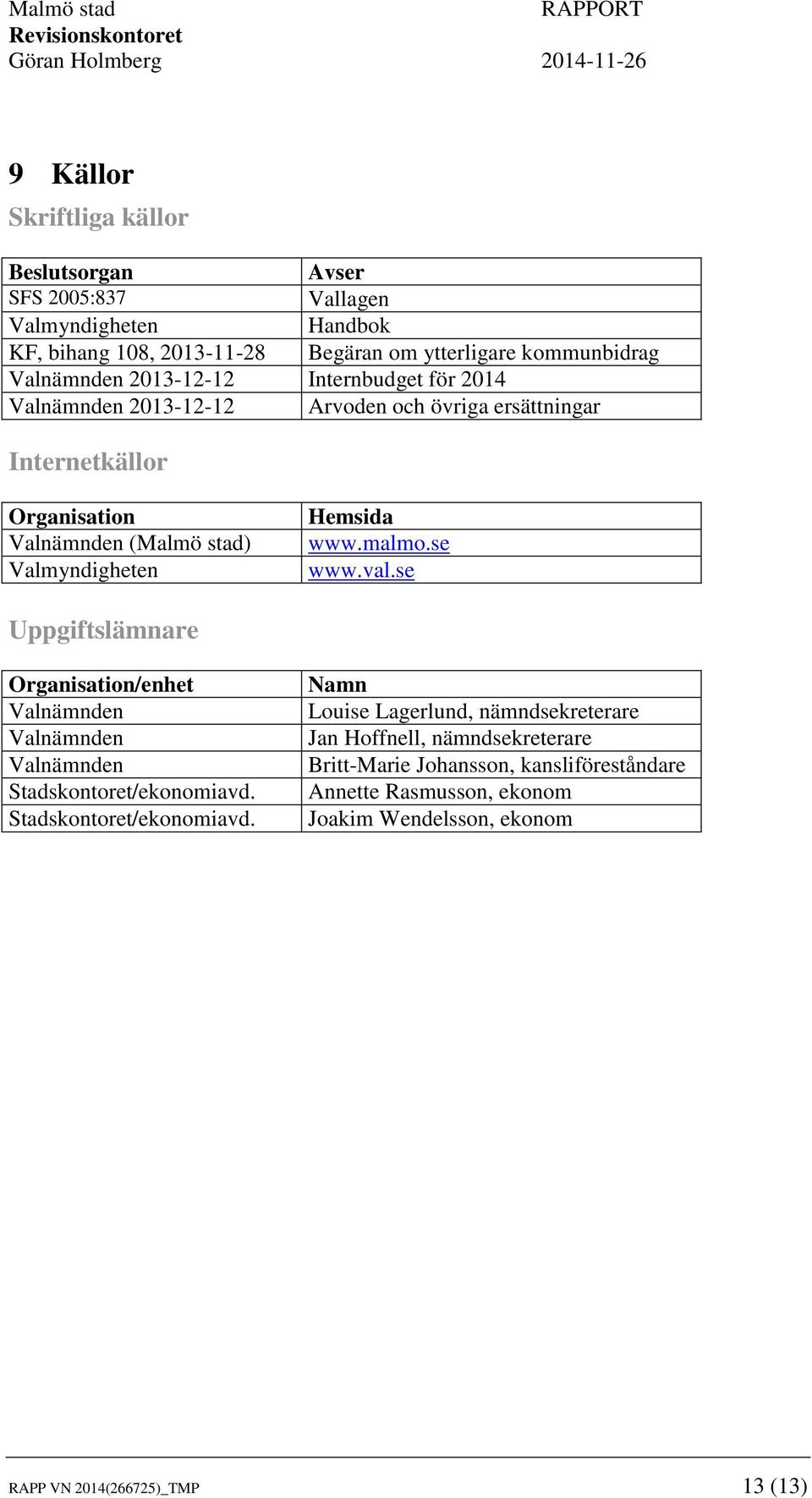 malmo.se www.val.se Uppgiftslämnare Organisation/enhet Valnämnden Valnämnden Valnämnden Stadskontoret/ekonomiavd.