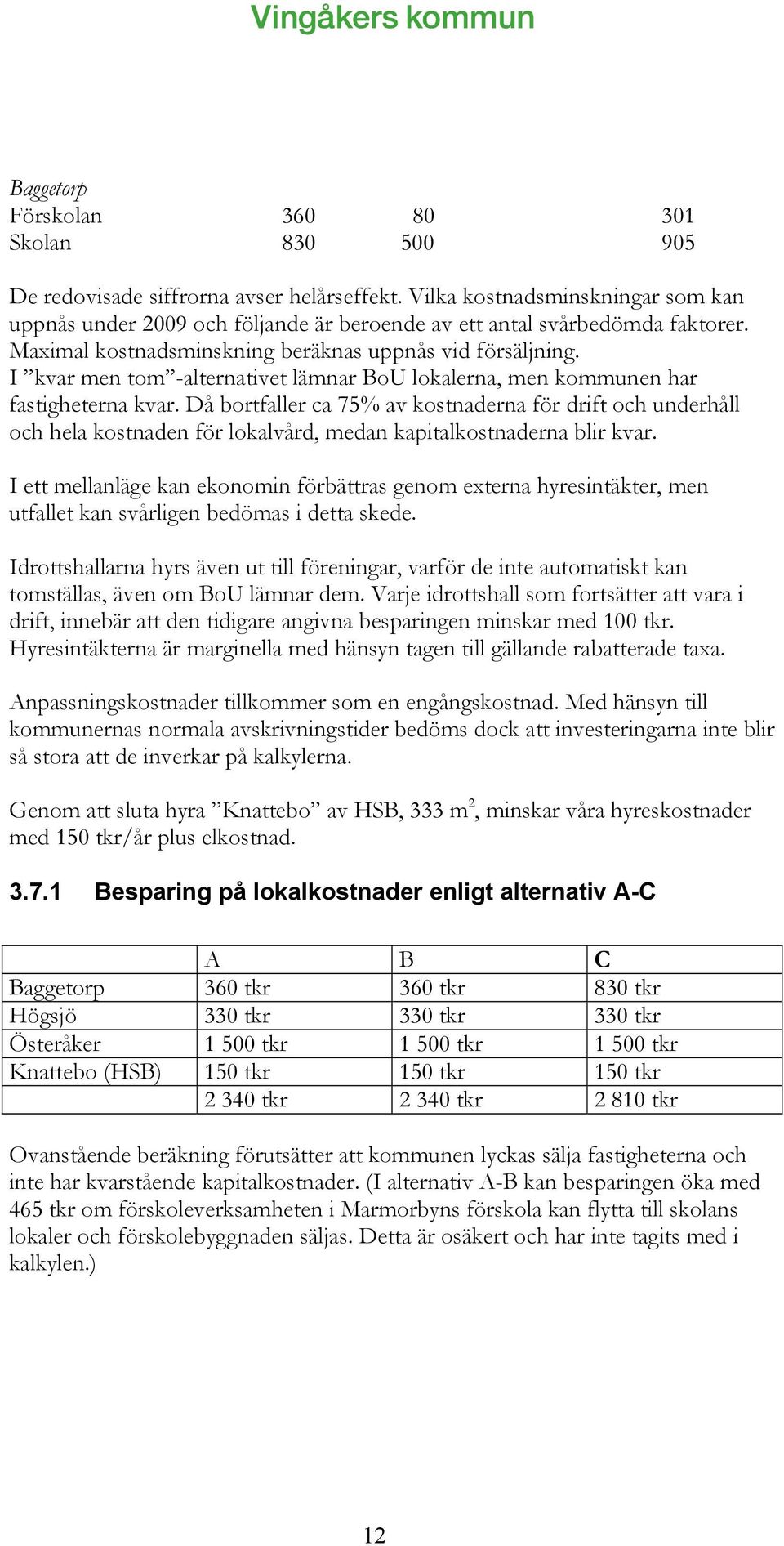 I kvar men tom -alternativet lämnar BoU lokalerna, men kommunen har fastigheterna kvar.