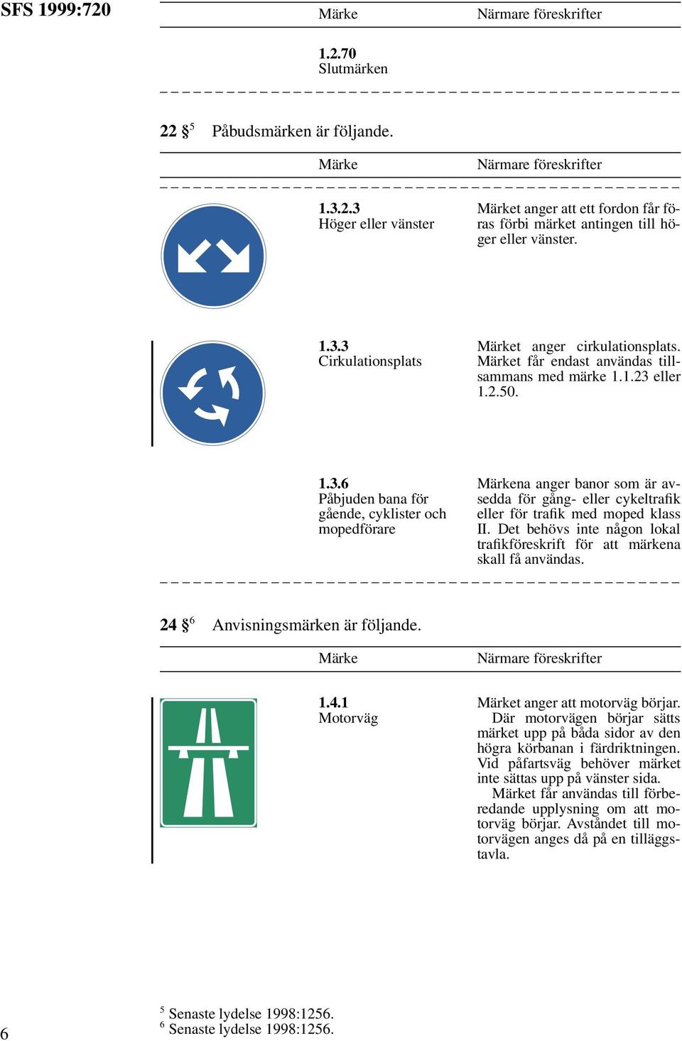 eller 1.2.50. 1.3.6 Påbjuden bana för gående, cyklister och mopedförare Märkena anger banor som är avsedda för gång- eller cykeltrafik eller för trafik med moped klass II.