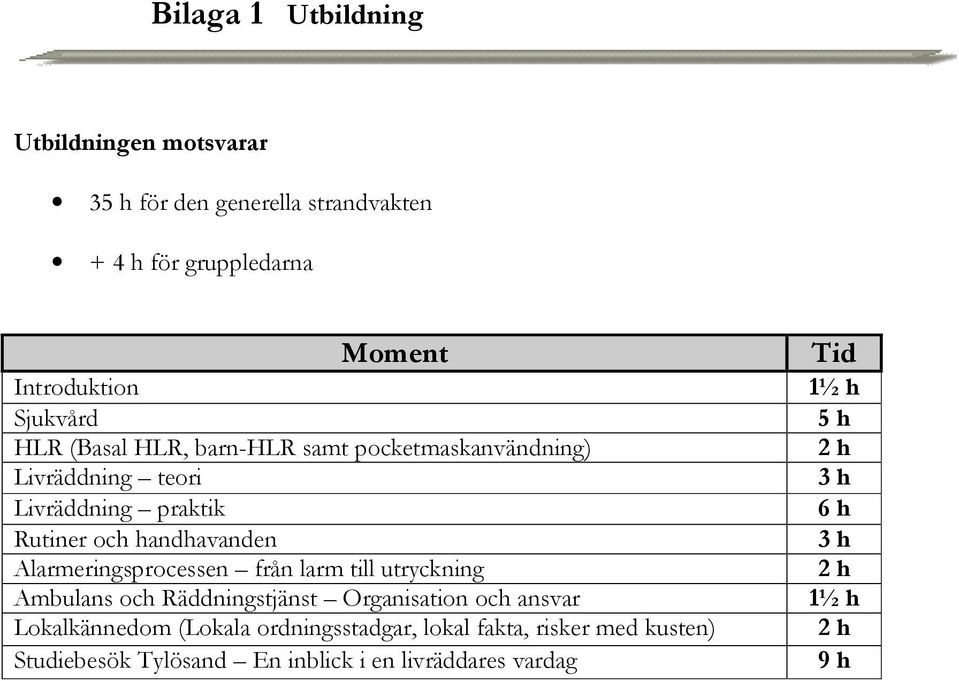 Alarmeringsprocessen från larm till utryckning Ambulans och Räddningstjänst Organisation och ansvar Lokalkännedom (Lokala