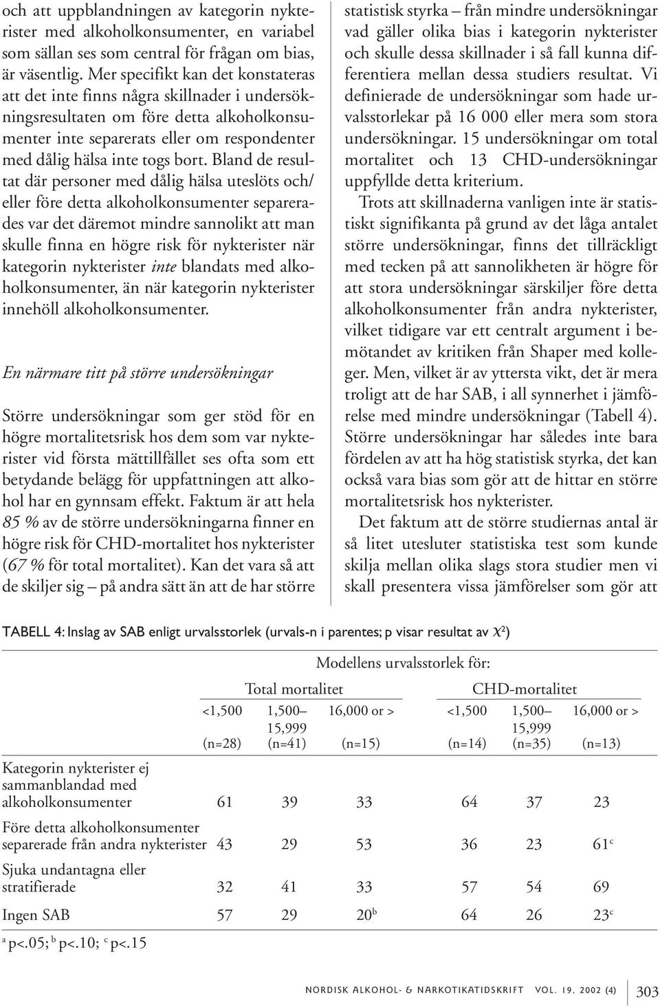 Bland de resultat där personer med dålig hälsa uteslöts och/ eller före detta alkoholkonsumenter separerades var det däremot mindre sannolikt att man skulle finna en högre risk för nykterister när