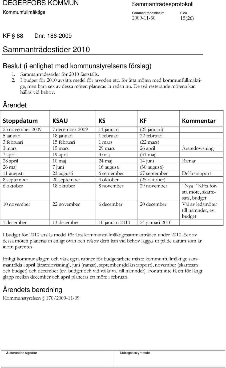 Stoppdatum KSAU KS KF Kommentar 25 november 2009 7 december 2009 11 januari (25 januari) 5 januari 18 januari 1 februari 22 februari 3 februari 15 februari 1 mars (22 mars) 3 mars 15 mars 29 mars 26