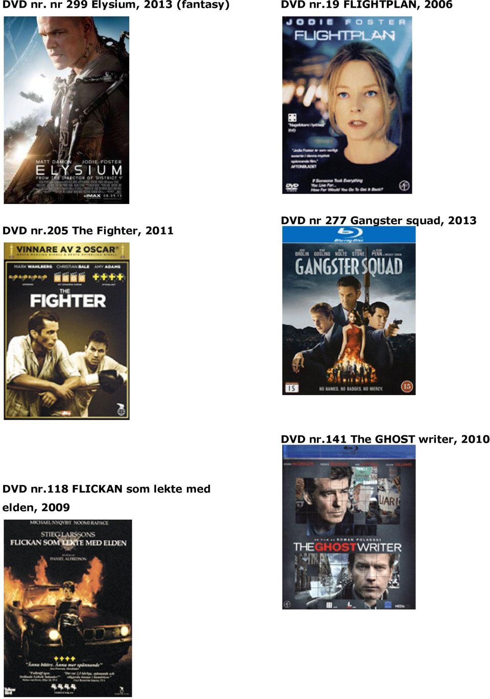 205 The Fighter, 2011 DVD nr 277 Gangster squad,
