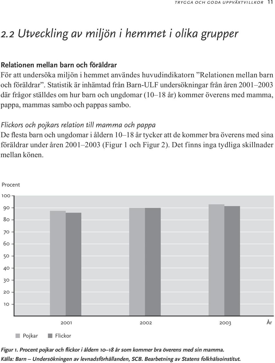 Statistik är inhämtad från Barn-ULF undersökningar från åren 2001 2003 där frågor ställdes om hur barn och ungdomar (10 18 år) kommer överens med mamma, pappa, mammas sambo och pappas sambo.