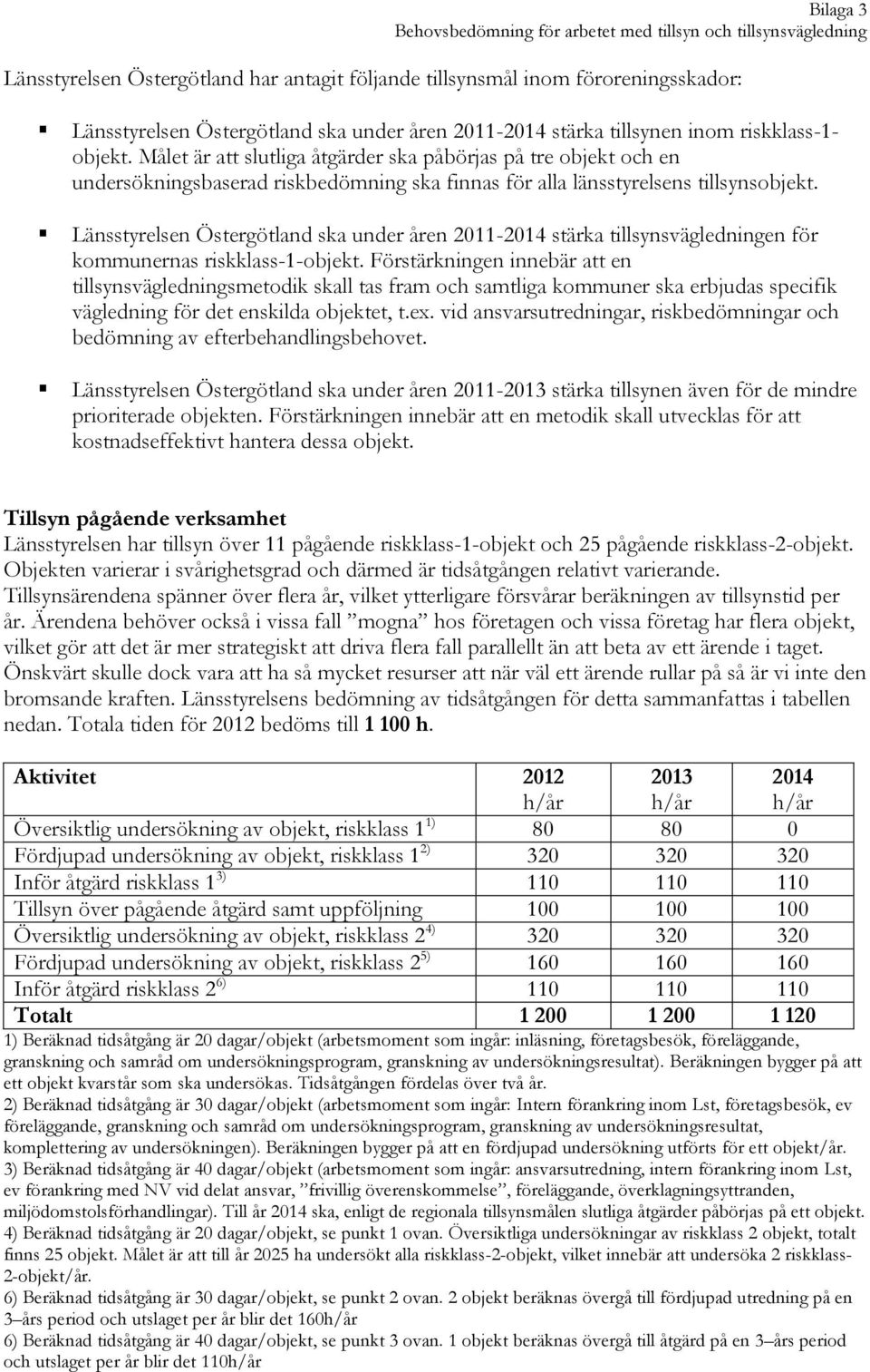 Målet är att slutliga åtgärder ska påbörjas på tre objekt och en undersökningsbaserad riskbedömning ska finnas för alla länsstyrelsens tillsynsobjekt.