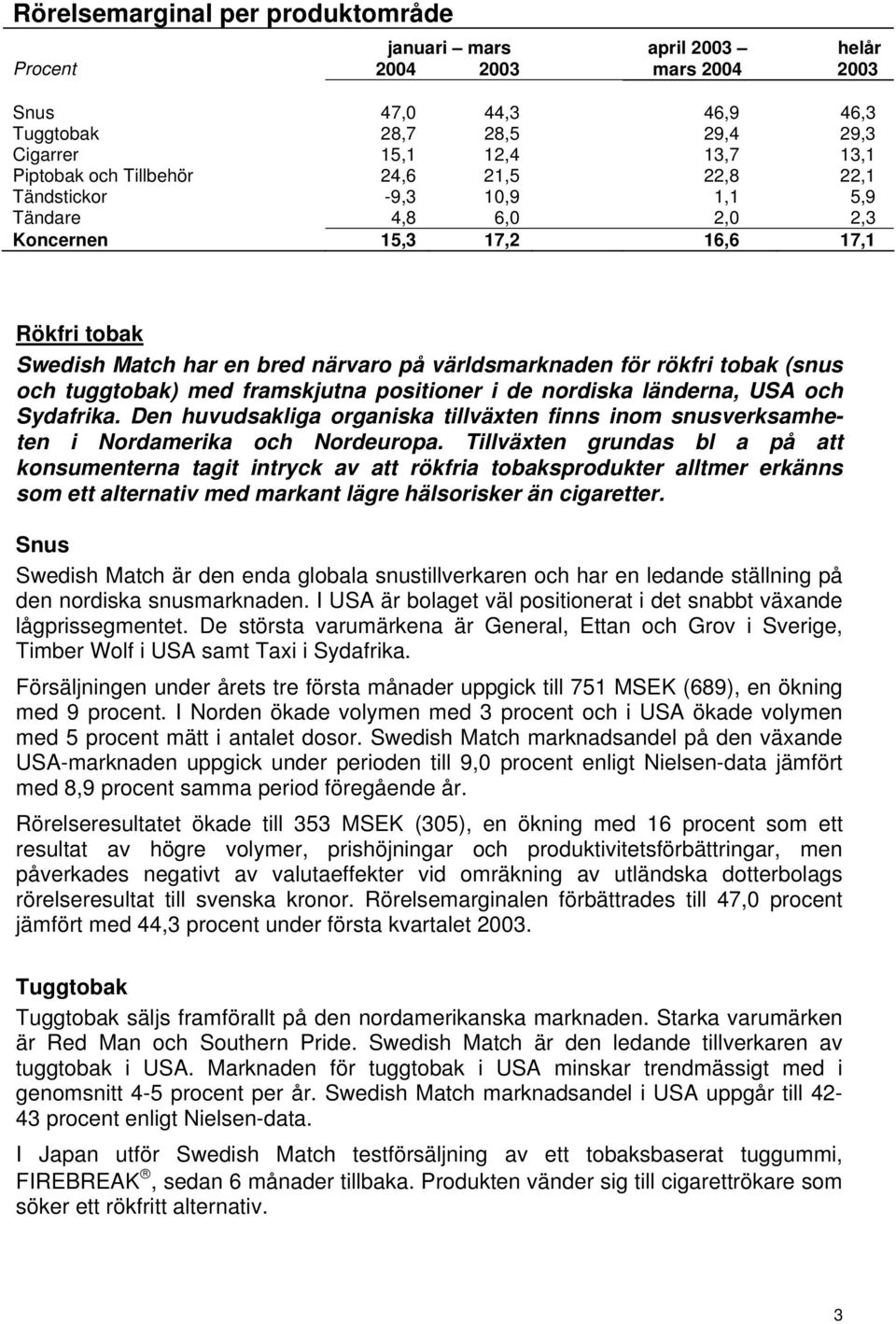 (snus och tuggtobak) med framskjutna positioner i de nordiska länderna, USA och Sydafrika. Den huvudsakliga organiska tillväxten finns inom snusverksamheten i Nordamerika och Nordeuropa.