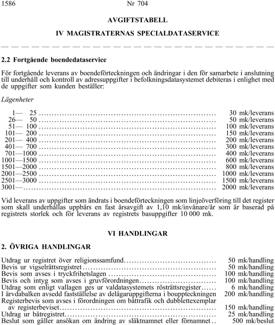 debiteras i enlighet med de uppgifter som kunden beställer: Lägenheter 1 25... 30 mk/leverans 26 50... 50 mk/leverans 51 100... 100 mk/leverans 101 200... 150 mk/leverans 201 400.