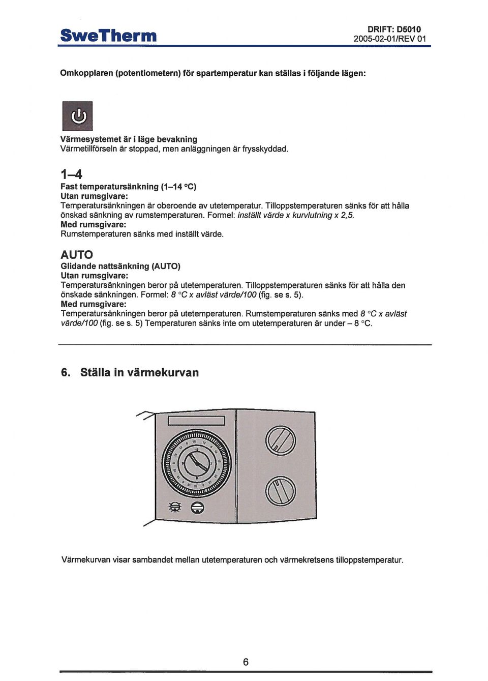 Formel: inställt värde x kurviutning x 2,5. Med rumsgivare: Rumstemperaturen sänks med inställt värde. AUTO Glidande naftsänkning (AUTO) Utan rumsgivare: Temperatursänkningen beror på utetemperaturen.