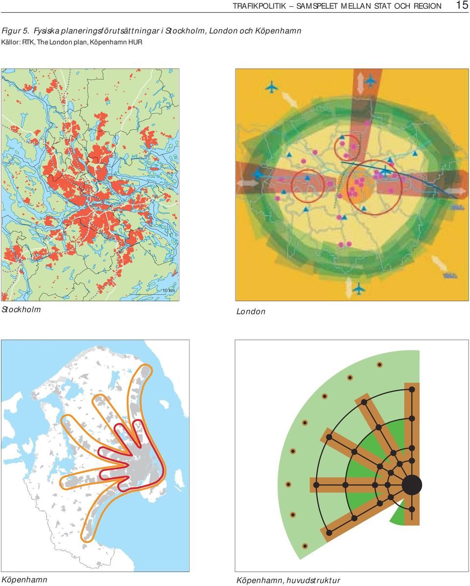 och Köpenhamn Källor: RTK, The London plan, Köpenhamn