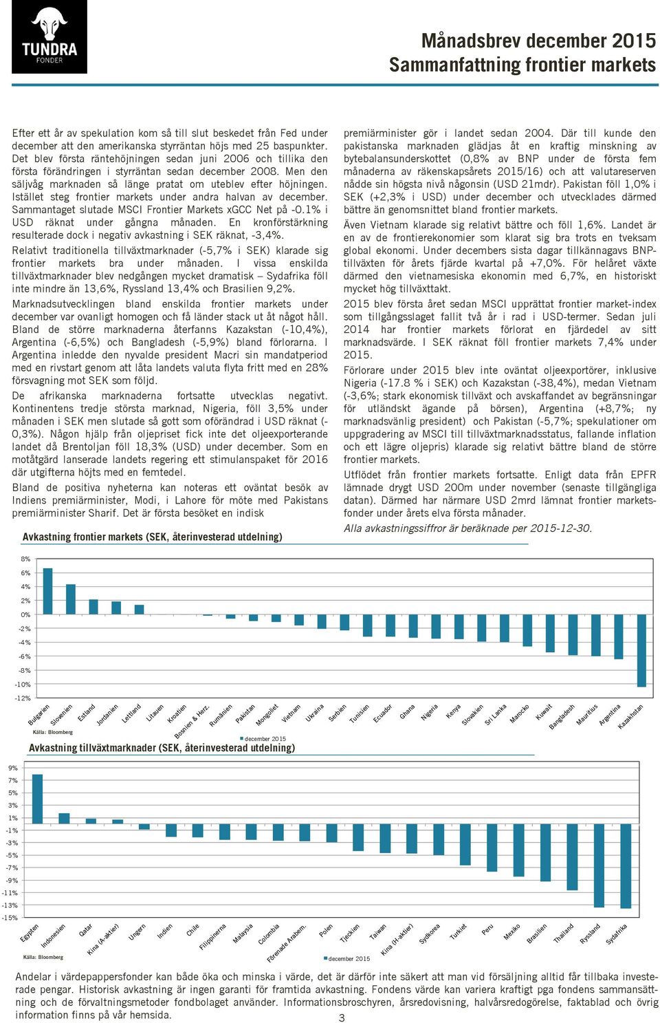 Istället steg frontier markets under andra halvan av december. Sammantaget slutade MSCI Frontier Markets xgcc Net på -0.1% i USD räknat under gångna månaden.