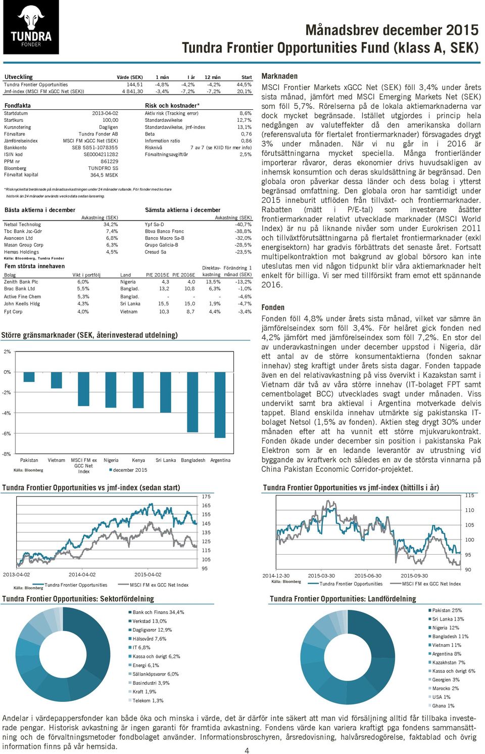 jmf-index 13,1% Förvaltare Tundra Fonder AB Beta 0,76 Jämförelseindex MSCI FM xgcc Net (SEK) Information ratio 0,86 Bankkonto SEB 5851-1078355 Risknivå 7 av 7 (se KIID för mer info) ISIN kod