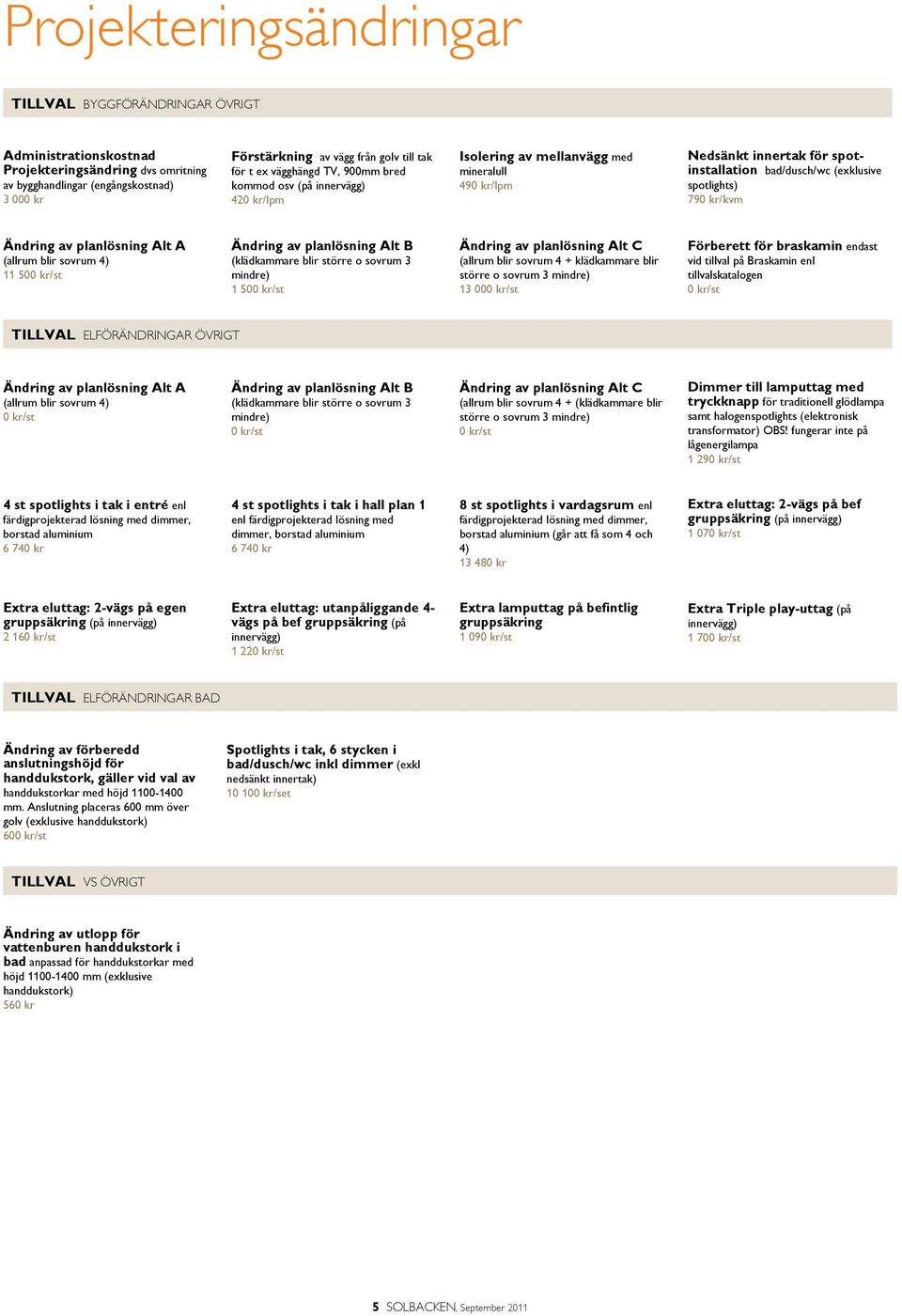 Ändring av planlösning Alt A (allrum blir sovrum 4) 11 500 kr/st Ändring av planlösning Alt B (klädkammare blir större o sovrum 3 mindre) 1 500 kr/st Ändring av planlösning Alt C (allrum blir sovrum
