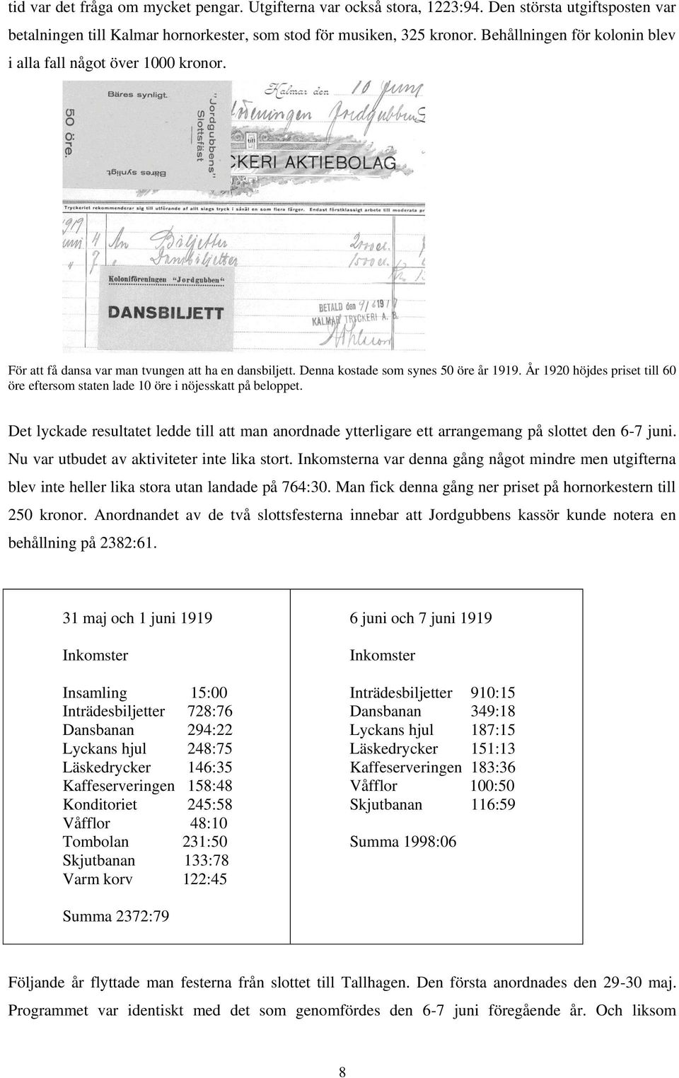 År 1920 höjdes priset till 60 öre eftersom staten lade 10 öre i nöjesskatt på beloppet. Det lyckade resultatet ledde till att man anordnade ytterligare ett arrangemang på slottet den 6-7 juni.