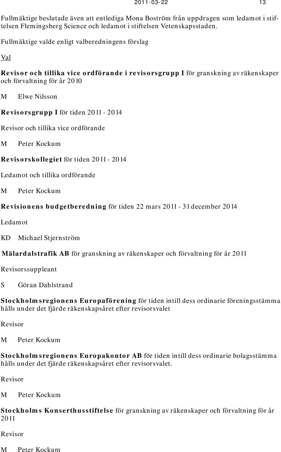 tiden 2011-2014 Revisor och tillika vice ordförande M Peter Kockum Revisorskollegiet för tiden 2011-2014 Ledamot och tillika ordförande M Peter Kockum Revisionens budgetberedning för tiden 22 mars