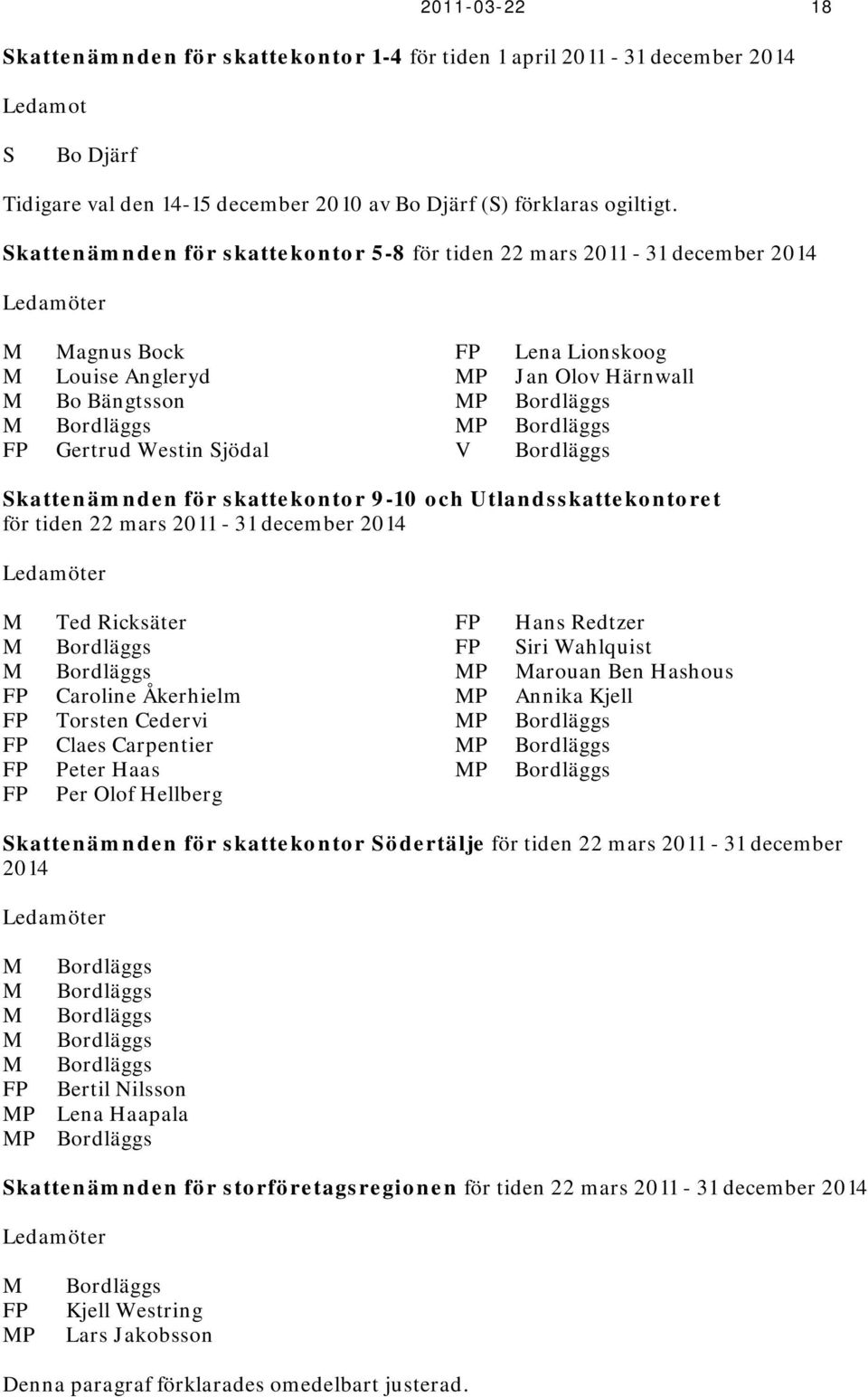 Bordläggs FP Gertrud Westin Sjödal V Bordläggs Skattenämnden för skattekontor 9-10 och Utlandsskattekontoret för tiden 22 mars 2011-31 december 2014 Ledamöter M Ted Ricksäter FP Hans Redtzer M