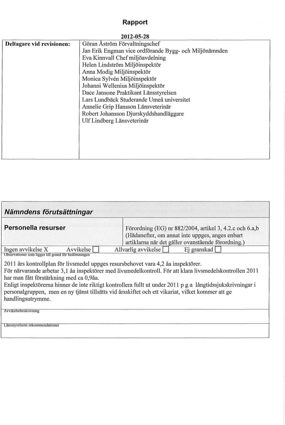 Djurskyddshandläggare Ulf Lindberg Länsveterinär Nämndens förutsättningar Personella resurser Avvikelse l l Förordning (EG) m- 882/2004, artikel 3,4.2.c och 6.