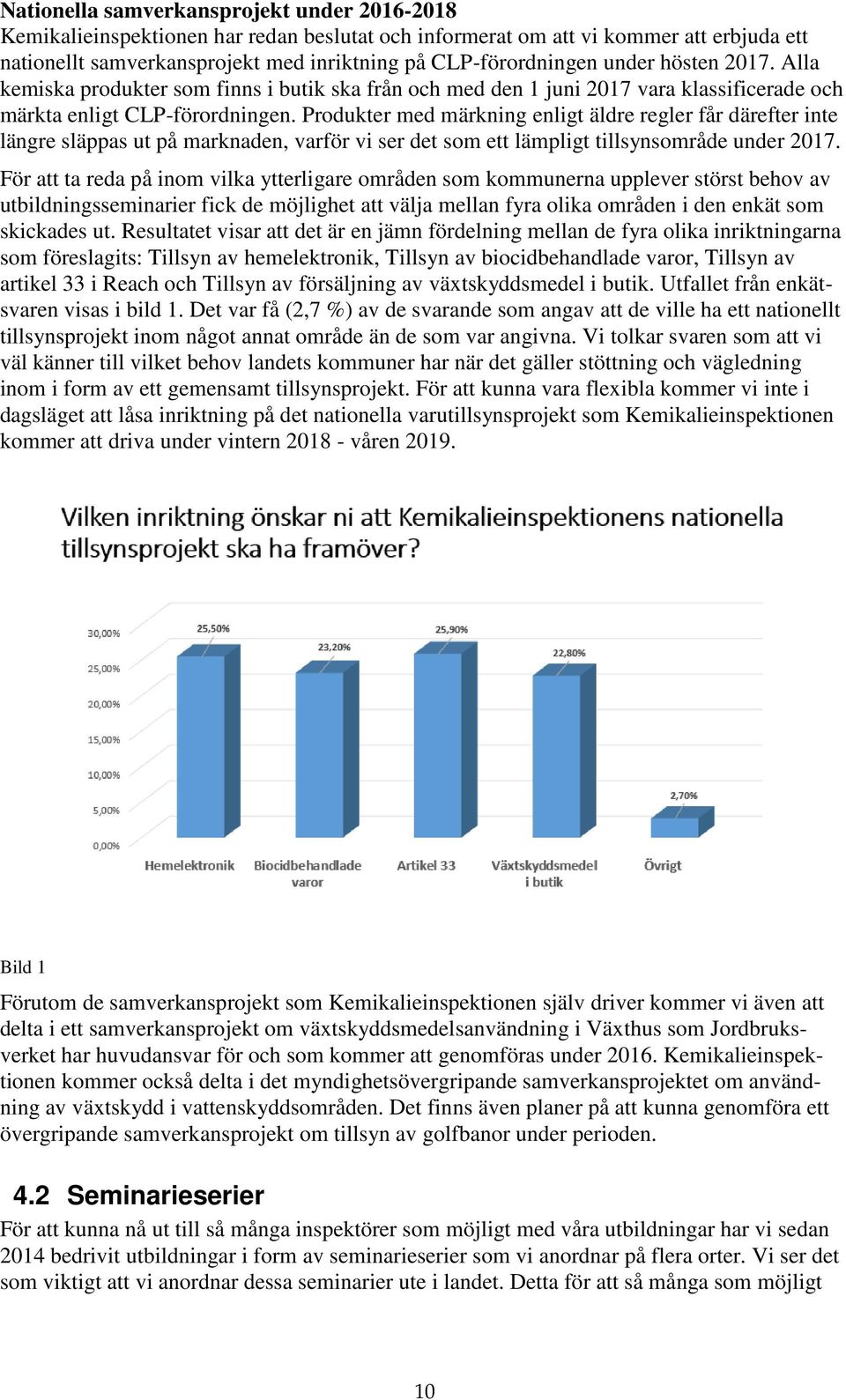 Produkter med märkning enligt äldre regler får därefter inte längre släppas ut på marknaden, varför vi ser det som ett lämpligt tillsynsområde under 2017.