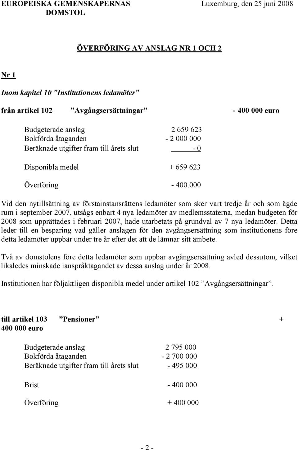 000 Vid den nytillsättning av förstainstansrättens ledamöter som sker vart tredje år och som ägde rum i september 2007, utsågs enbart 4 nya ledamöter av medlemsstaterna, medan budgeten för 2008 som