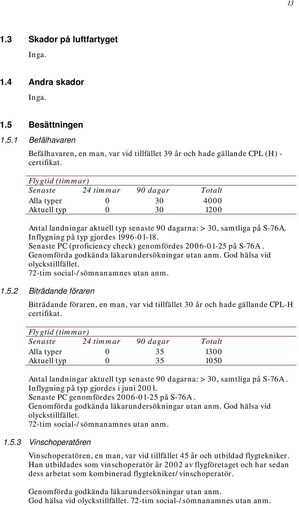 Inflygning på typ gjordes 1996-01-18. Senaste PC (proficiency check) genomfördes 2006-01-25 på S-76A. Genomförda godkända läkarundersökningar utan anm. God hälsa vid olyckstillfället.