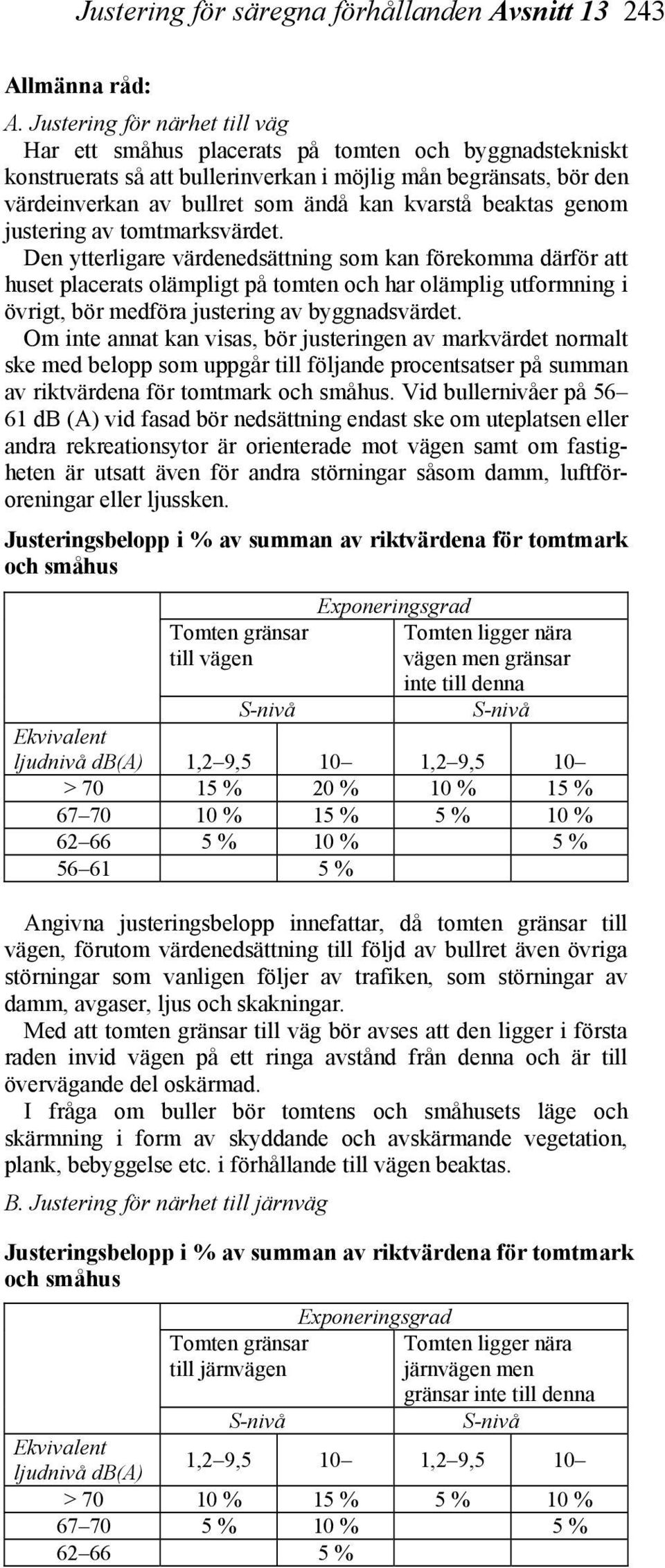 beaktas genom justering av tomtmarksvärdet.