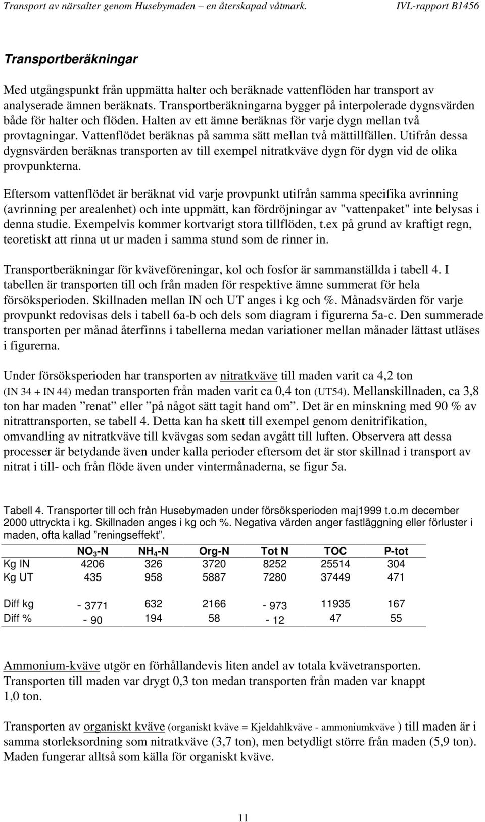 Vattenflödet beräknas på samma sätt mellan två mättillfällen. Utifrån dessa dygnsvärden beräknas transporten av till exempel nitratkväve dygn för dygn vid de olika provpunkterna.