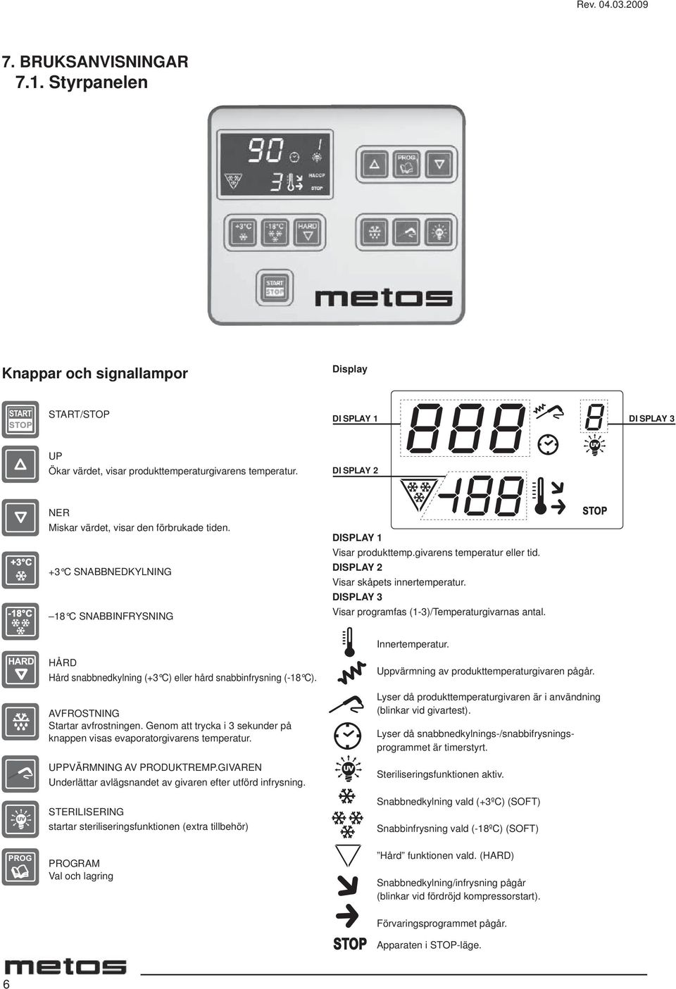 DISPLAY 3 Visar programfas (1-3)/Temperaturgivarnas antal. HÅRD Hård snabbnedkylning (+3 C) eller hård snabbinfrysning (-18 C). AVFROSTNING Startar avfrostningen.