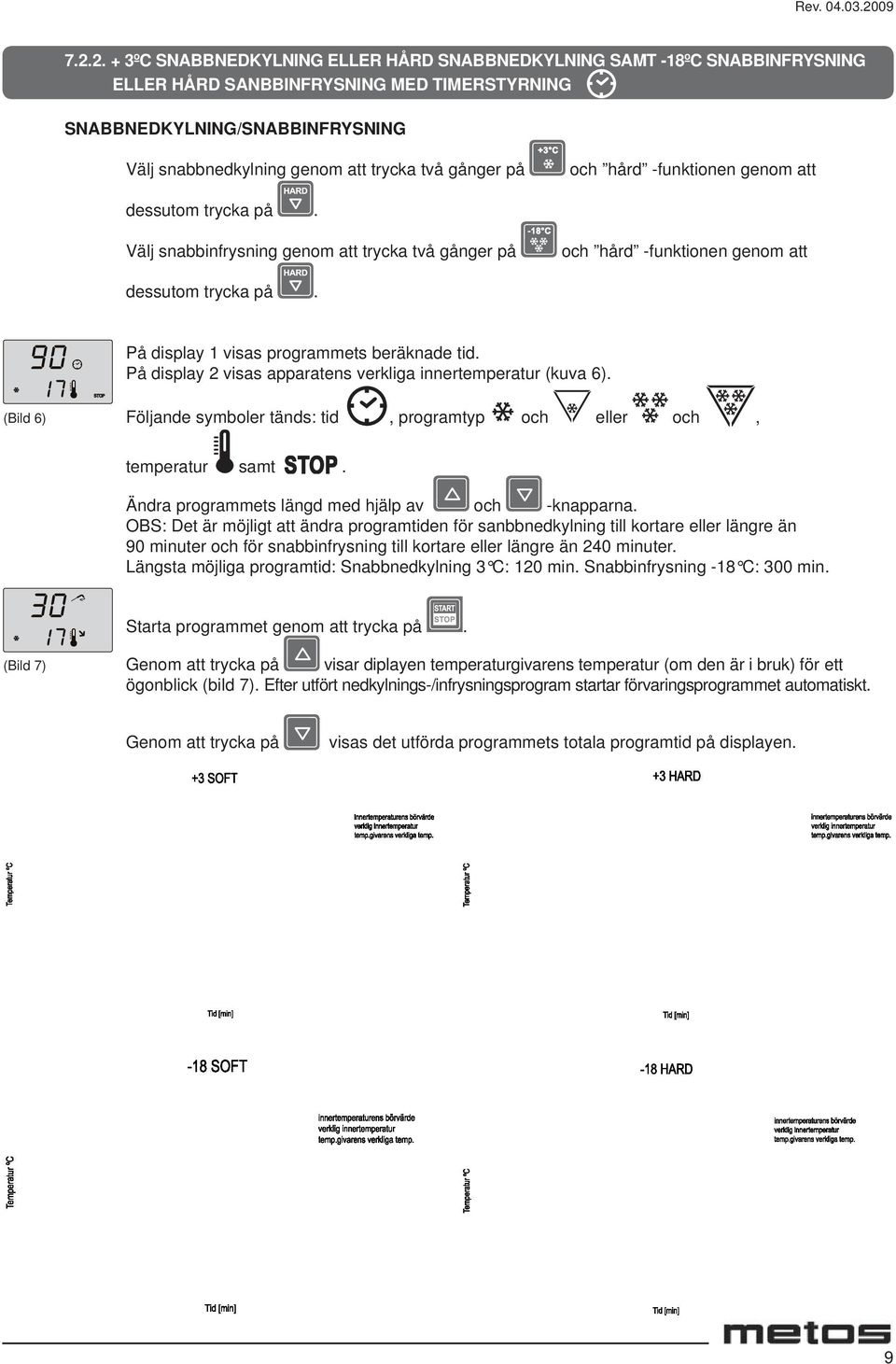 På display 1 visas programmets beräknade tid. På display 2 visas apparatens verkliga innertemperatur (kuva 6). (Bild 6) Följande symboler tänds: tid, programtyp och eller och, temperatur samt.