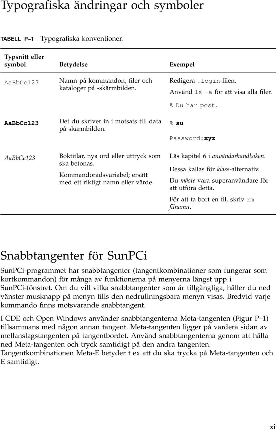 % su Password:xyz AaBbCc123 Boktitlar, nya ord eller uttryck som ska betonas. Kommandoradsvariabel; ersätt med ett riktigt namn eller värde. Läs kapitel 6 i användarhandboken.