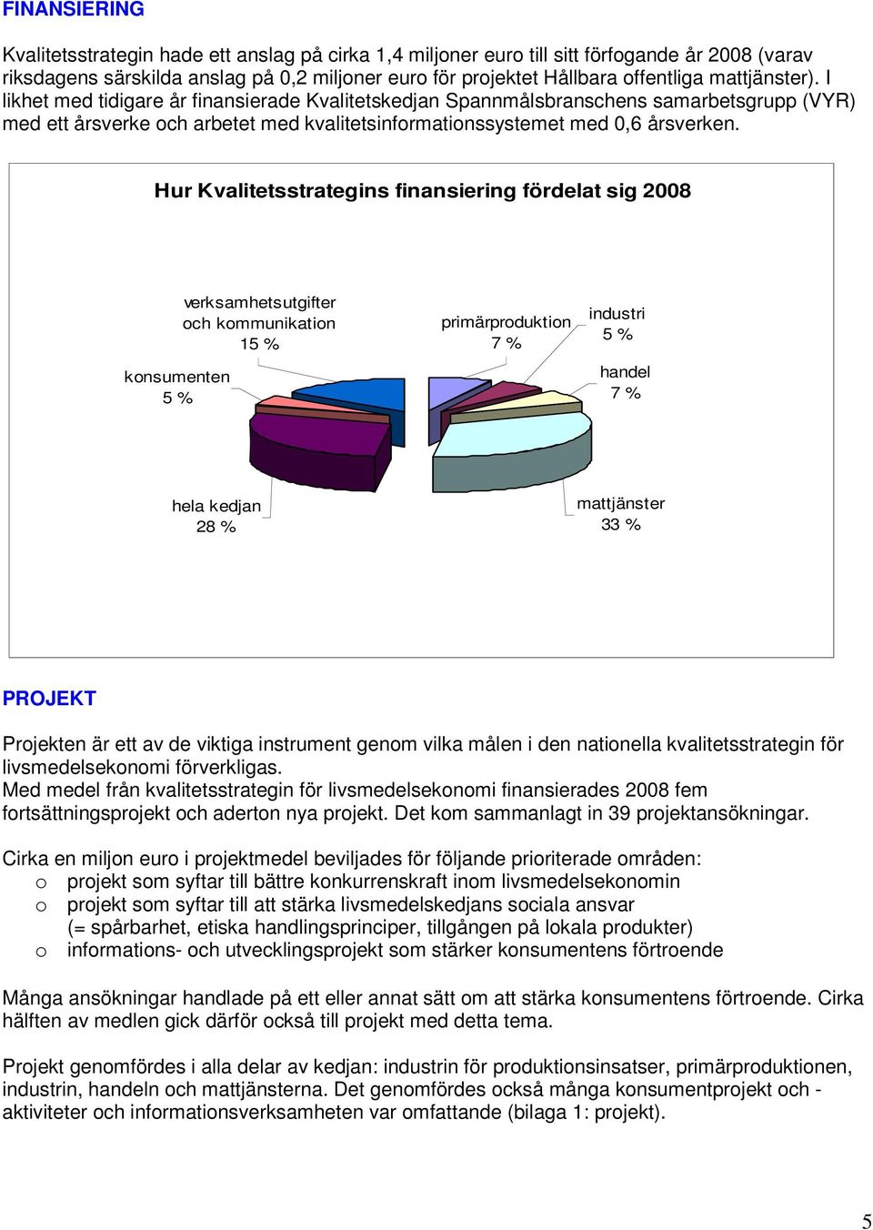 Hur Kvalitetsstrategins finansiering fördelat sig 2008 konsumenten 5 % verksamhetsutgifter och kommunikation 15 % primärproduktion 7 % industri 5 % handel 7 % hela kedjan 28 % mattjänster 33 %