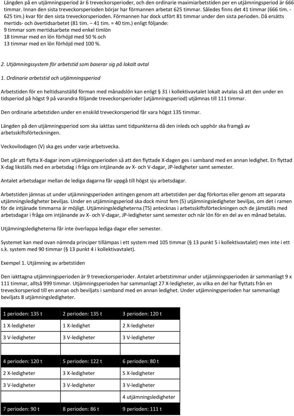 Förmannen har dock utfört 81 timmar under den sista perioden. Då ersätts mertids och övertidsarbetet (81 tim. 41 tim. = 40 tim.